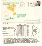 C000525